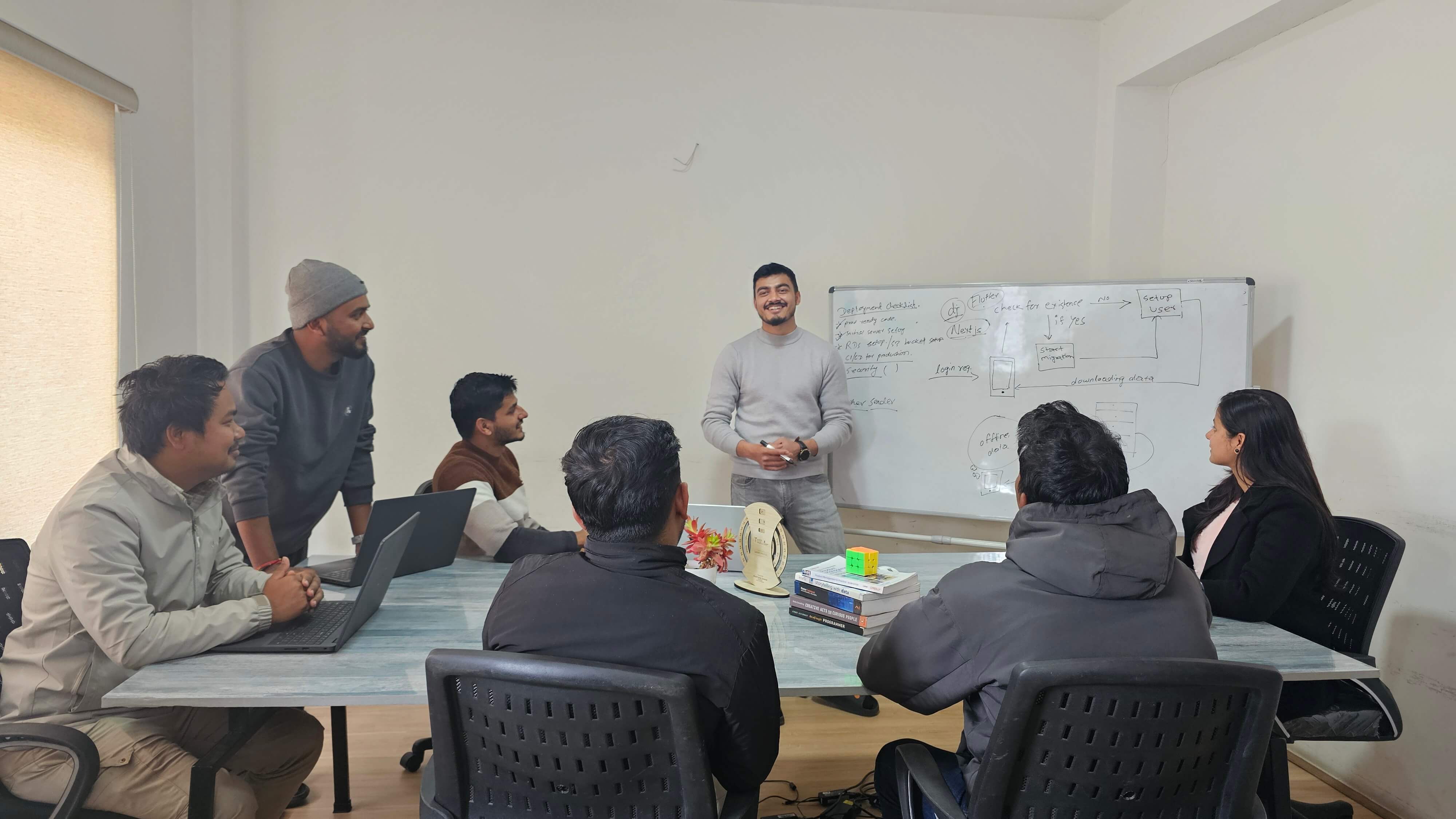 Teams working together